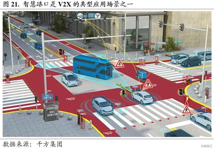 跨镜头跟踪(多源跟踪)方案