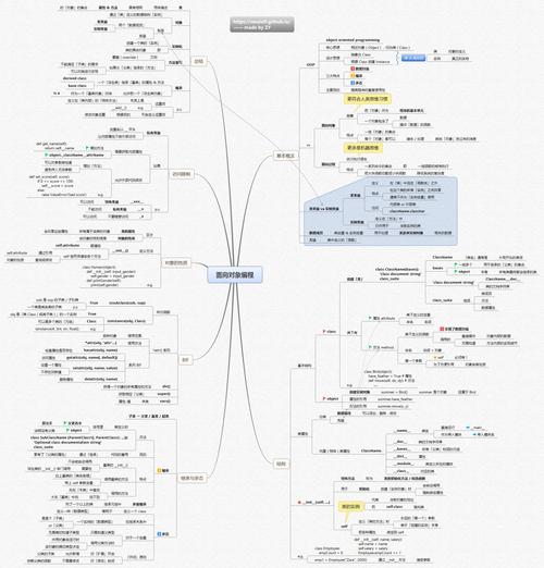 273.【华为OD机试真题】园区参观路径（动态规划-Java&Python&C++&JS实现）