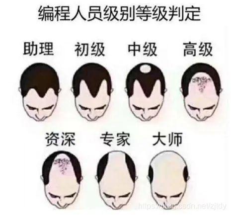 90%的程序员不适合做独立开发