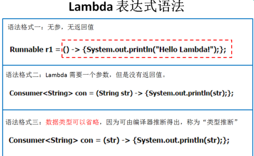 Java中Lambda表达式使用及详解