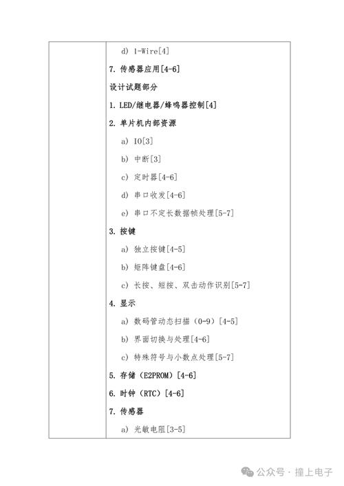 蓝桥杯知识点整理