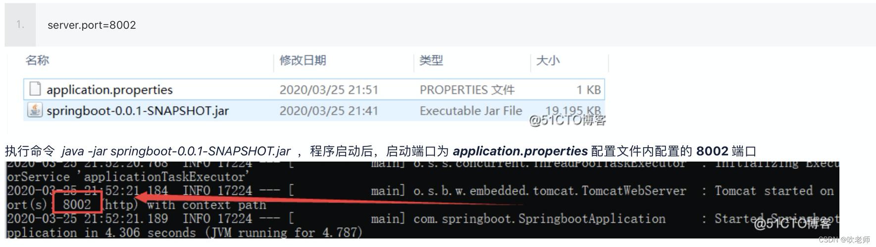 SpringBoot中加载配置文件的优先级