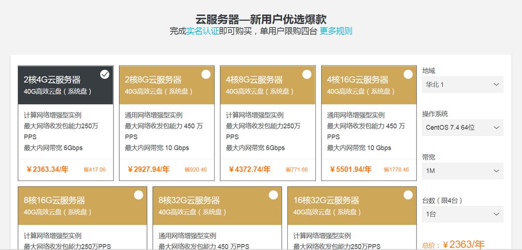 云服务器购买有什么用途