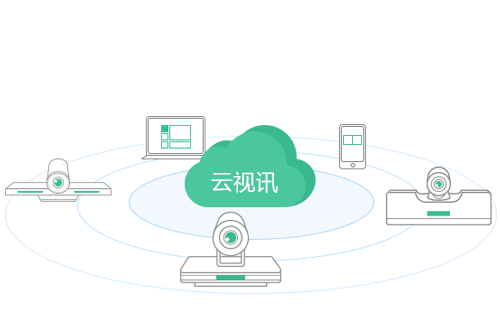 支持vt的云服务器