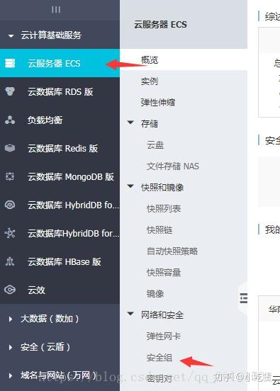 云服务器php网站进不去