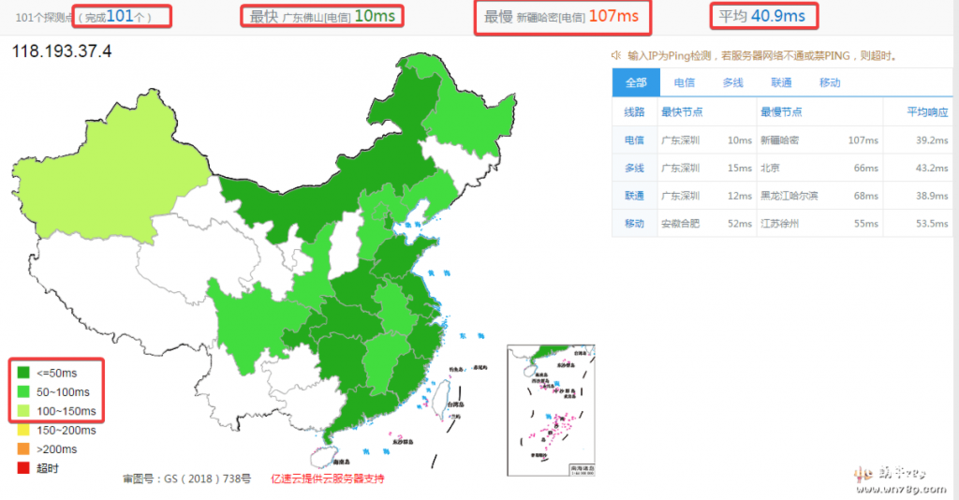 快杰云服务器