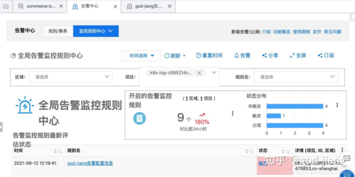 阿里云服务器报警设置