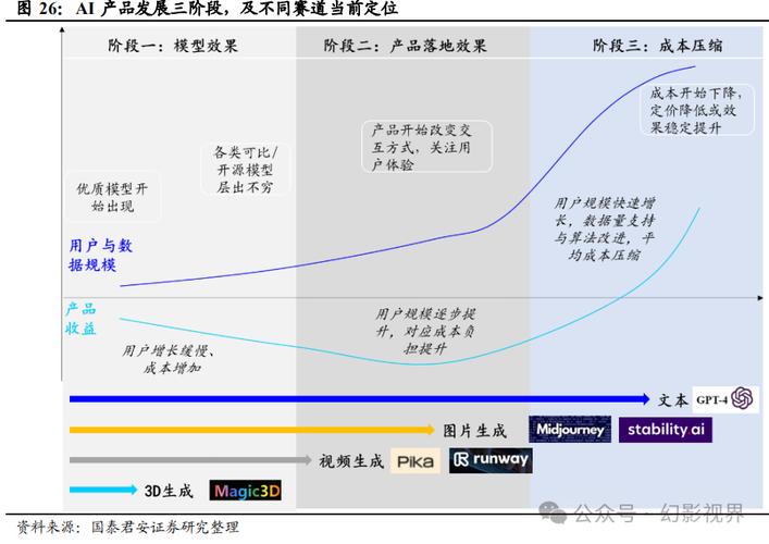 AI推介-大语言模型LLMs论文速览（arXiv方向）：2024.03.05-2024.03.10—（2）