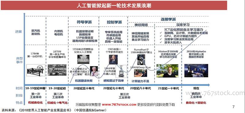 探索AIGC技术的未来：人工智能生成内容的挑战与机遇