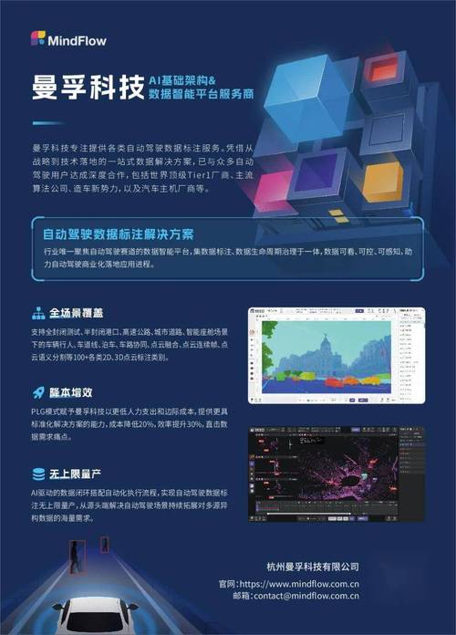 学习AI可以从哪几方面入手?|岗位推荐 曼孚科技