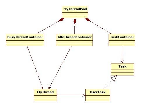 C++11 Thead线程库的基本使用