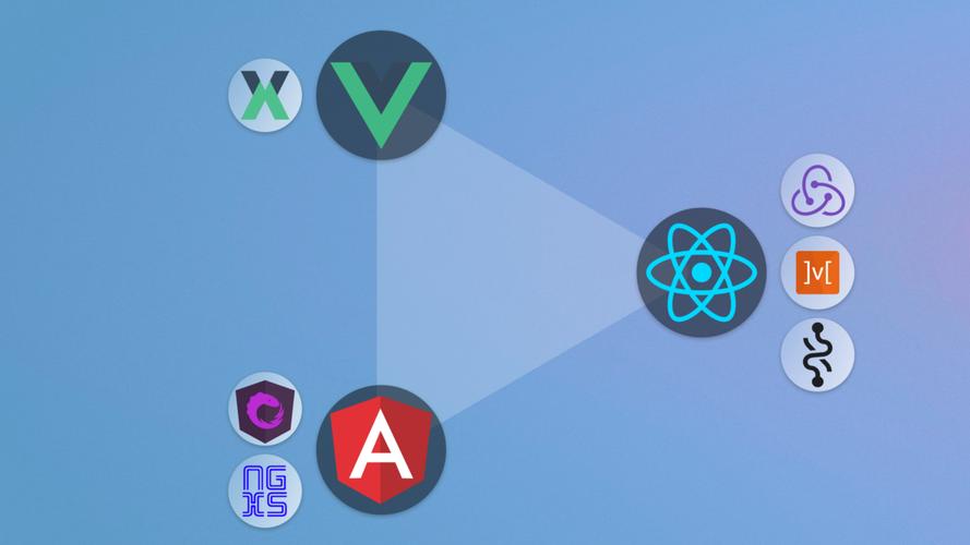 【JS】【Vue3】【React】获取鼠标位置的方法：JavaScript、Vue 3和React示例