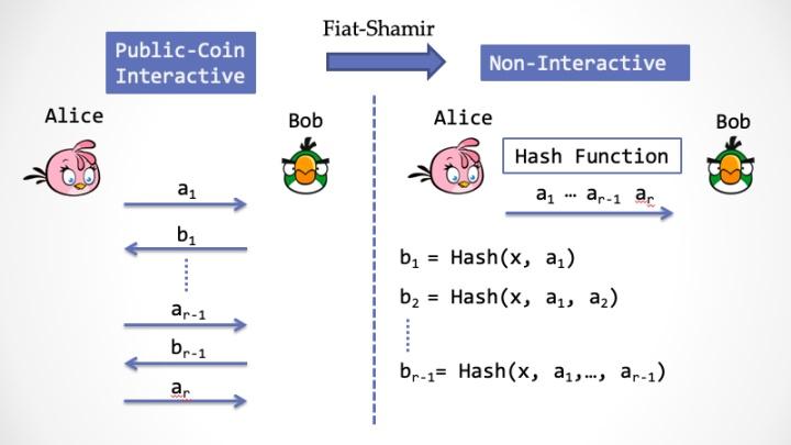 C++二分算法：得到子序列的最少操作次数