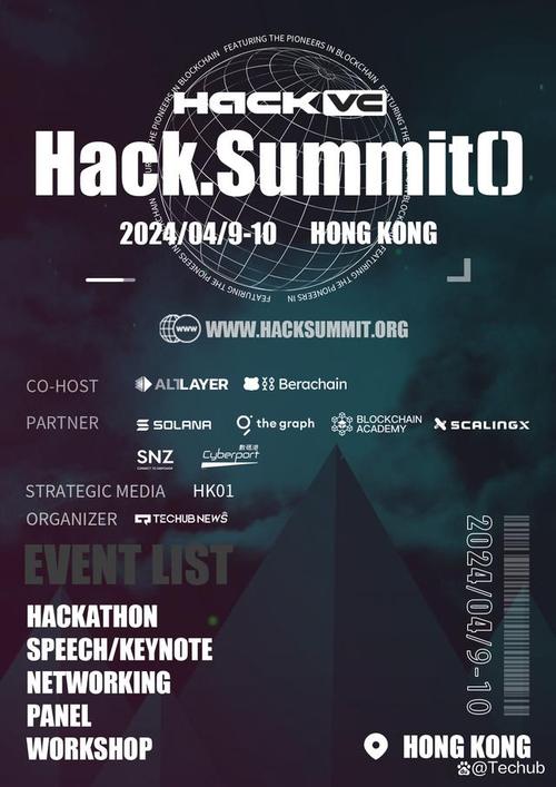 香港Web3盛会:HTX Ventures投资经理Gigi Cho确认出席Hack .Summit() 2024!