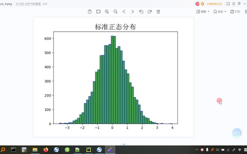 python 直方图