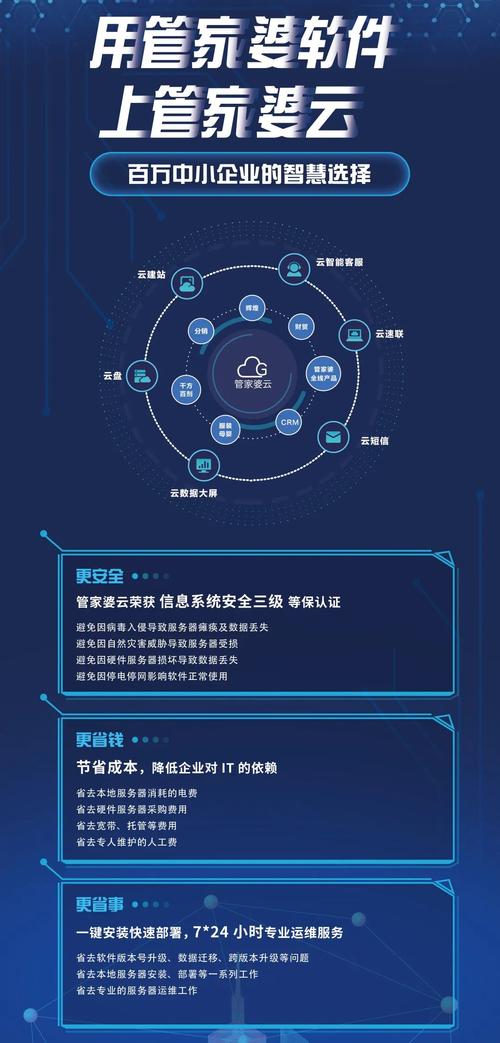 云服务器托管合规嘛