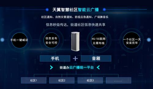 天冀云服务器放置地址