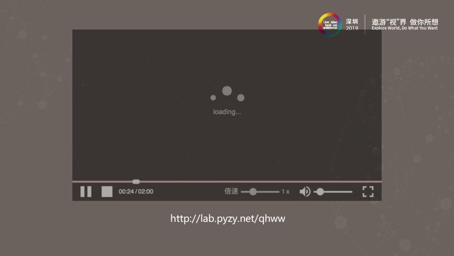 前端视频播放的几种方式 （主要实时播放）