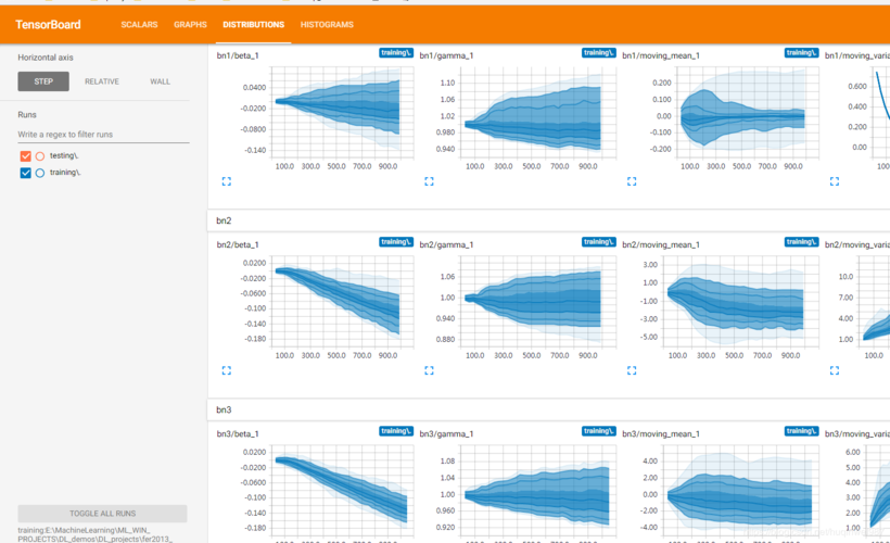 TensorFlow 的基本概念和使用场景