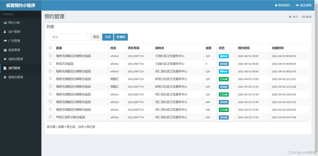 基于微信小程序疫苗接种预约系统 (后台java+Springboot框架)答辩常规问题和如何回答(答辩指导)