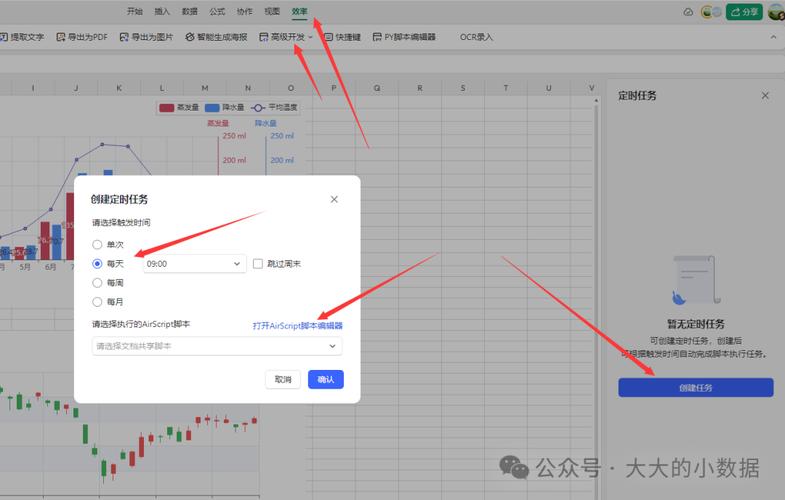 使用python中的pymrmr模块来进行特征提取，深入学习mRMR（最大相关最小冗余准则）