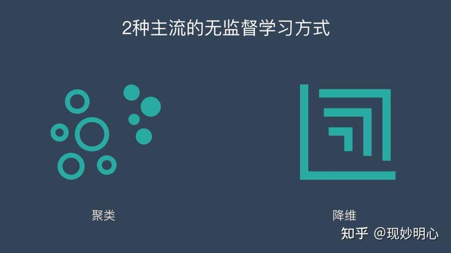 半监督学习--一起学习吧之人工智能
