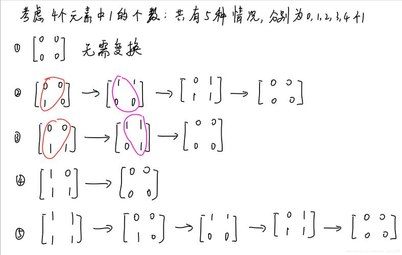Codeforces Round 932 (Div. 2) D. Exam in MAC【正难则反+容斥原理】