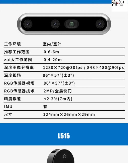 Realsense D455/435内参标定以及手眼标定