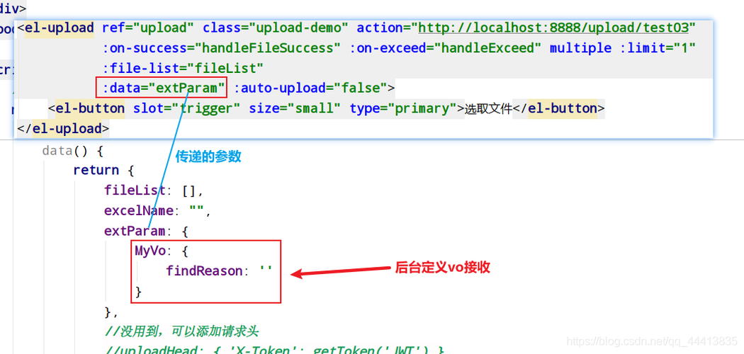 已解决org.springframework.web.HttpMediaTypeNotSupportedException异常的正确解决方法,亲测有效!!!