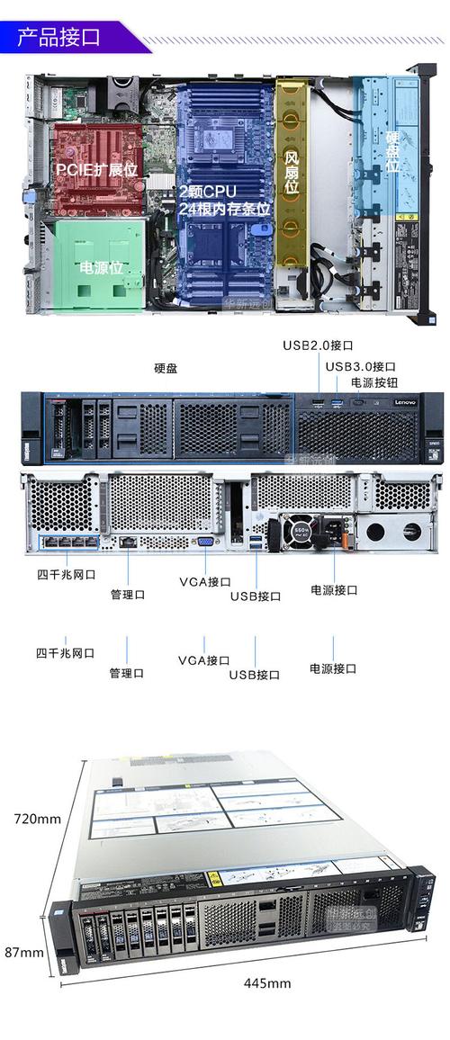 云服务器显卡如何解决