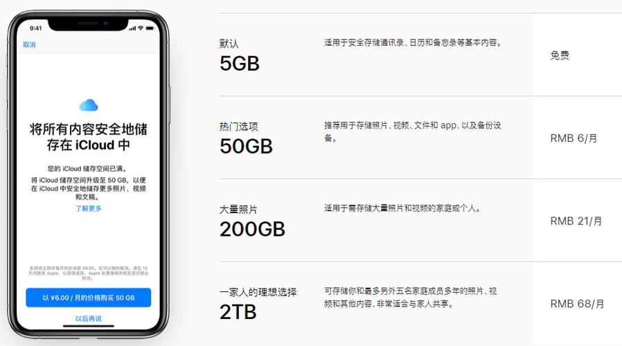 云存储服务器出错原因