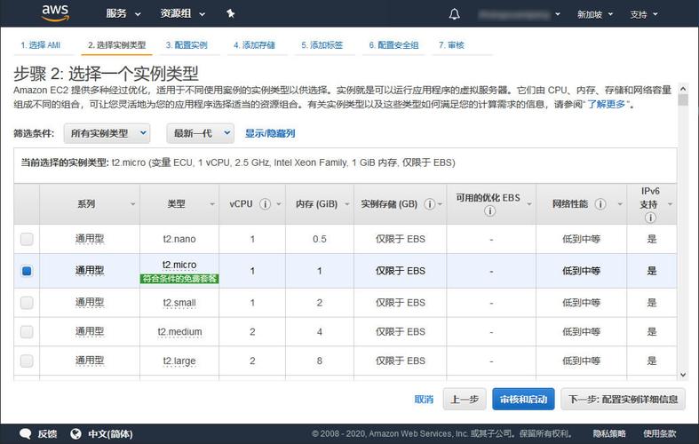亚马逊云服务器网速