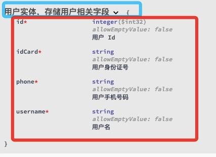详解JAVA中的@ApiModel和@ApiModelProperty注解