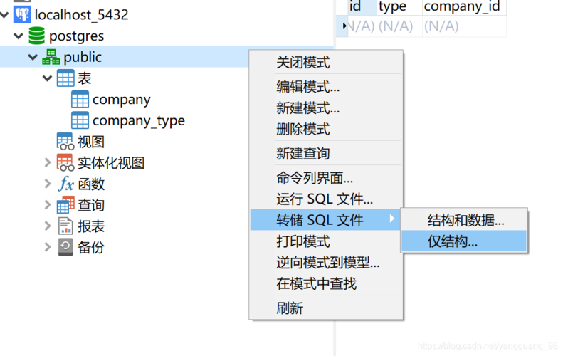 要导出 PostgreSQL 数据库中的数据使用 pg