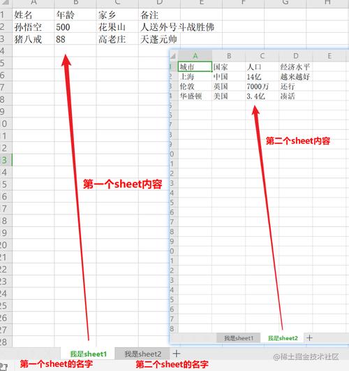纯前端 导出Excel文件(包括导出用数组数据模拟文件数据和实际后端返回的文件数据)的 方法