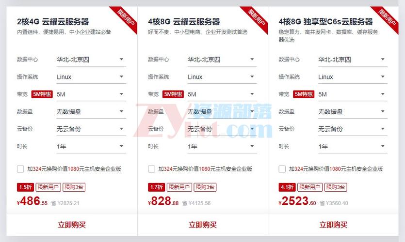 华为云服务器数量