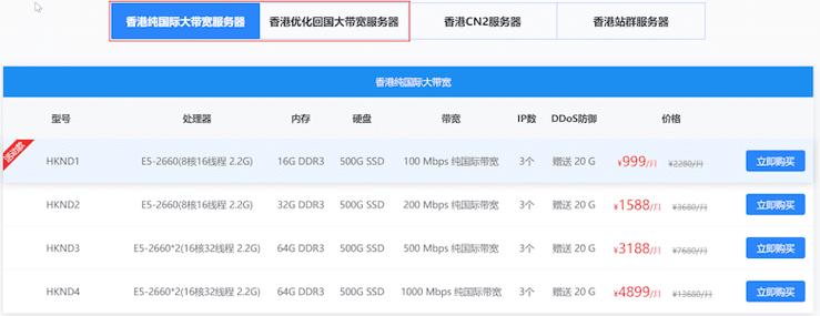 香港云服务器排名第几