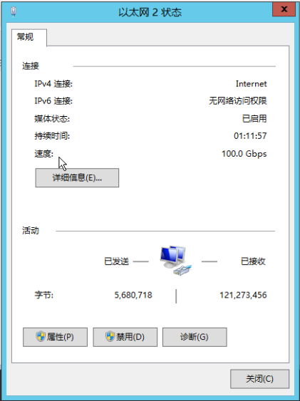 云服务器ecs访问不