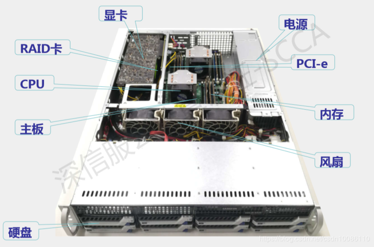 米泉云存储服务器的简单介绍