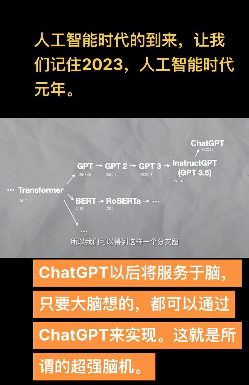 ChatGPT:如何利用人工智能写出高质量论文