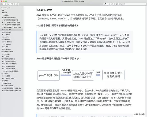 Java回溯知识点（含面试大厂题和源码）