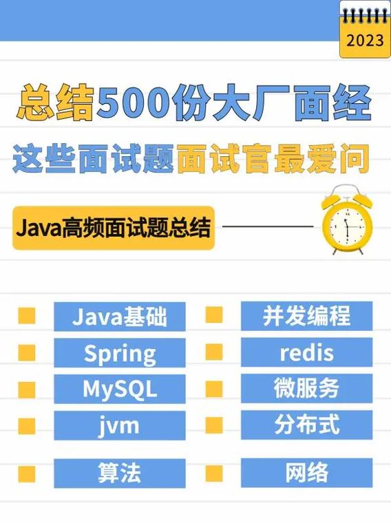 Java回溯知识点（含面试大厂题和源码）