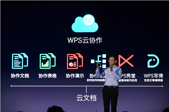 WPSdfp云服务器