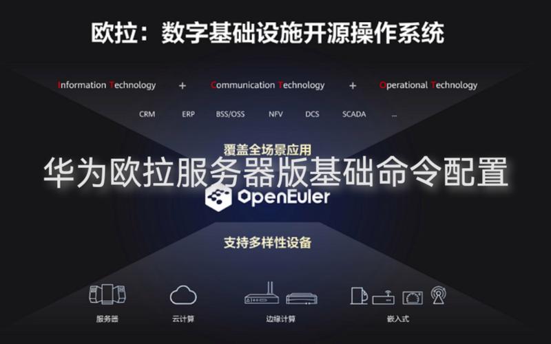 华为云服务器欧拉