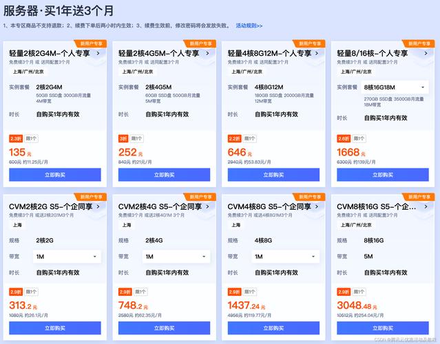 腾讯云服务器规格型号