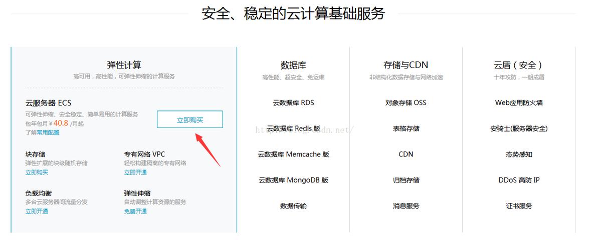 阿贝云服务器申请条件