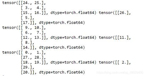 PyTorch Dataset、DataLoader长度
