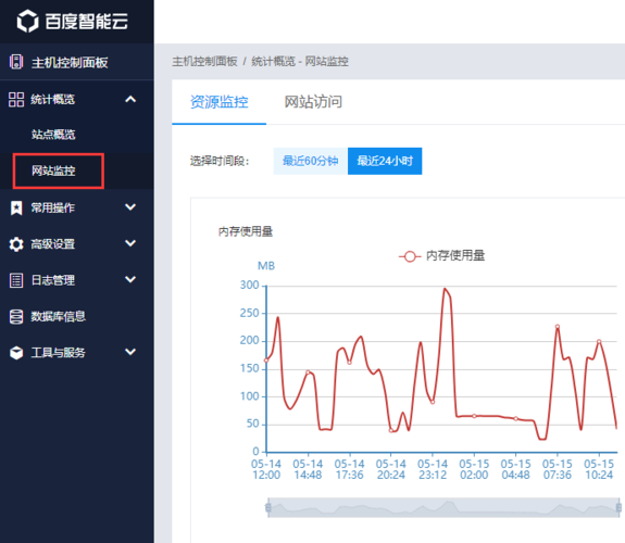 云虚拟服务器需要多大带宽