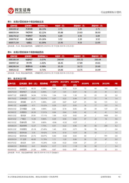 计算模型的GFLOPs和参数量 & 举例VGG16和DETR