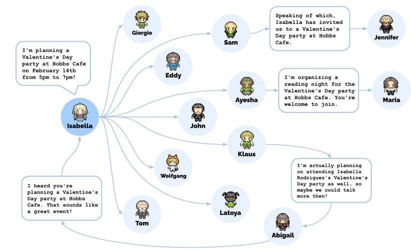【人工智能】大模型LLM技术生态全景图 | The Foundation Large Language Model (LLM) & Tooling Landscape